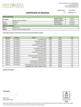 Load image into Gallery viewer, A Certificate of Analysis from Phytovista Laboratories dated 01/11/2022 for a product described as Supreme CBD 1000mg Broad Spectrum CBD Active Heat Balm - 50ml by Supreme CBD. It lists various cannabinoids and their measured quantities, with all results conforming to specified conditions. Signed by Nick Clarkson, Chief Scientific Officer, the balm is excellent for muscle and joint relief.
